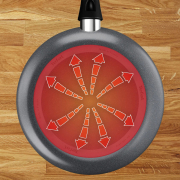 Сковорода вок 28 см Hard Stone Tefal D4561932 - Фото №6