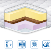 Матрас-топпер Memory-Cocos 3в1 Eurosleep жаккард - Фото №3