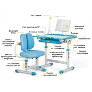 Комплект меблів Evo kids стіл + стілець + полиця + лампа BD-23 BL - Фото №3