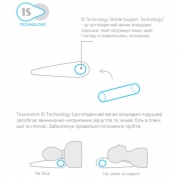 Ортопедична подушка BioTencel 50х70 см Sonex SO102054 - Фото №3