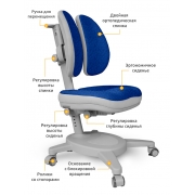 Крісло Onyx Duo DGB Mealux Y-115 DGB темно-синє - Фото №3