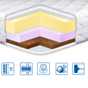 Матрац-топпер Cocos Lux Eurosleep трикотаж - Фото №3