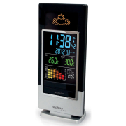 Метеостанция WS6502 Black/Silver Technoline DAS301781 - Фото №3