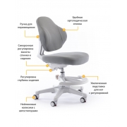 Дитяче крісло ErgoKids Mio Classic Grey Y-405 G - Фото №3